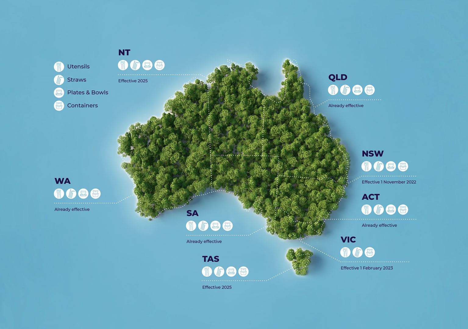 Make the switch: your guide to phasing out plastic 2 Australia plastic bans