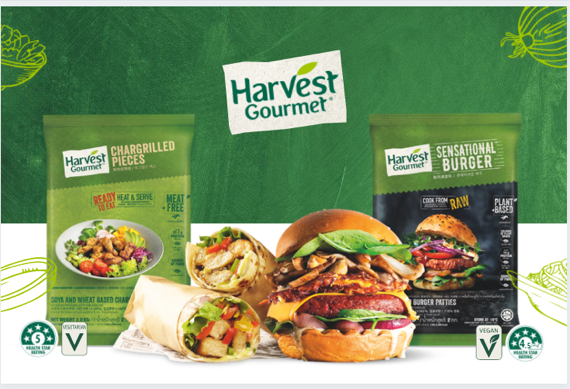 Plant-based proteins, don’t get left behind 4 how hg can help
